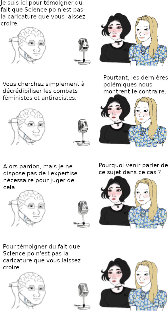 les contrariantes wojak