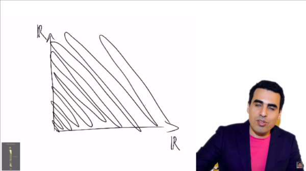 Aberkane bijection continue de R dans R2